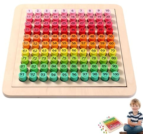 Counting Chart Hundred Hundred | 1-100 Wooden Board montessoris Math Hundred | Digital Chart for 3 to 12 Years, Count Up to 100 for Kindergarten, Mathematics