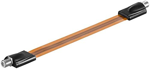 Cavo passacavo per finestra in rame 30 cm GigaBlue