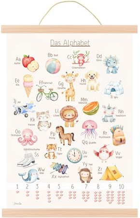 Mutzauber® ABC Poster für Kinder A3 30x40 cm Deko Alphabet Zahlen Buchstaben Geschenk Wanddeko Kinderzimmer für Einschulung Grundschule Vorschule inkl. Bilderleiste (inkl. Bilderleiste)
