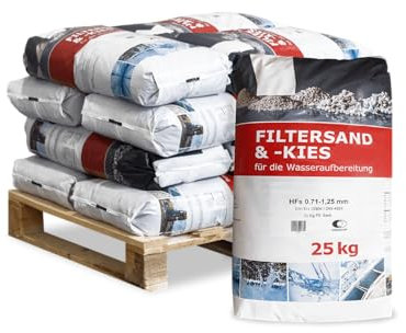 Filtersand Quarzsand Sand Kies Kiesel Pool Filter Sandfilter Poolsand Für Sandfilteranlage Poolfilteranlage 0,71-1,25mm 25kg x 12 Sack 300kg / 1 Palette Wolff & Müller