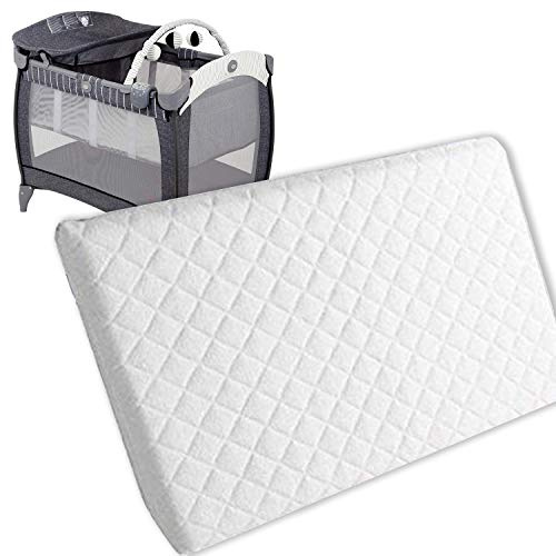 New Baby Travel Cot Foam/Mattress - Waterproof Cover | Extra Thick Quilted | Fits Most Graco/M&P Toddler Cots, Breathable | Anti Allergenic (120 x 60 x 7.5 cm)
