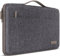 DOMISO Tasche Hülle für 11.6 Zoll Notebook iPad, Wasserdicht Laptophülle Laptop Sleeve Case Schutzhülle für 13 MacBook Air Pro 2020/ Surface Pro 7 X /13.4 Dell XPS 13/MateBook 13 2020, Dunkelgrau