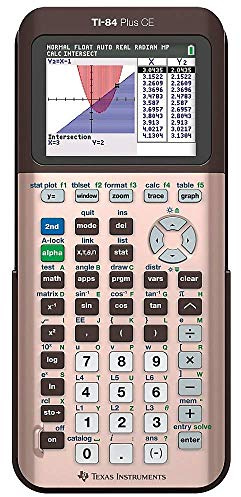 Plus CE Color Graphing Calculator, Rose Gold (Metallic)