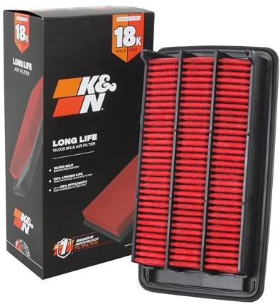 K&N Engine Air Filter: Long Life 18,000 Mile Replacement Air Filter: Compatible with 2014-2019 Honda (Civic L4 1.5L), KNA-5044