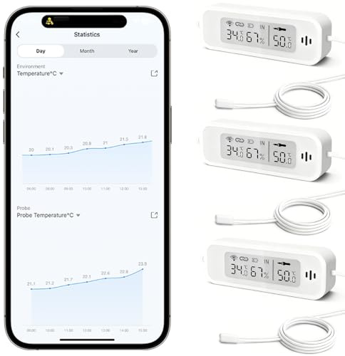 WIOONI WLAN Kühlschrankthermometer, Digital Temperatur und Luftfeuchtigkeitsmesser mit App, LCD-Display, Tuya/Smart Life Kompatibel, für Gewächshaus, Aquarium, 3 Pack