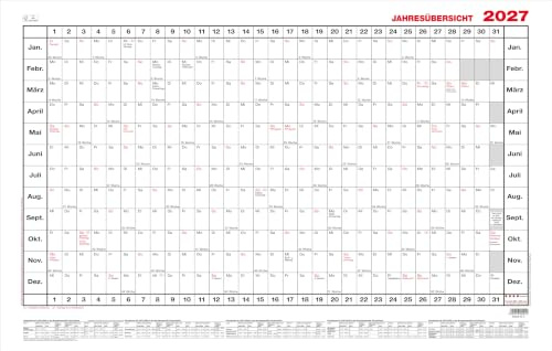 Güss Jahresübersicht Wandkalender A1