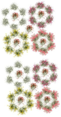 HAPINARY 10stücke Teiliges Statische Blumen Und Grasbüschel Für Miniaturmodelle Realistische Landschaftsgestaltung Für Modellbahnen Und Dioramen Dekoration Für Mikrolandschaften Und
