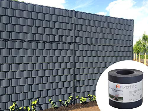Sichtschutz anthrazit, 25 Meter - zur Anbringung an Doppelstabmatten - Lärm-, Sicht- & Windschutz - einfache Montage, ohne Werkzeug - 1,1 mm Stärke statt der üblichen 1,0 mm - Made in Germany