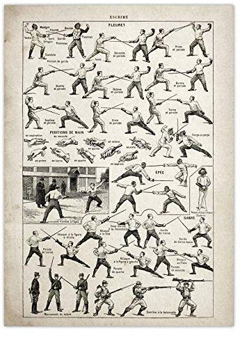 Bilder, Poster, Kunstdrucke Jiu Jitsu Poster Boxen Wrestling Fechten Kampftechnik Diagramm Vintage Print Leinwand Malerei Schwert Säbel Cane Stick Baton Poster Und Drucke - 50X70Cm