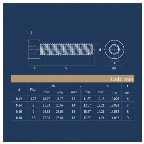 1pcs M12 M14 M16 M18 Partial Thread Hex Socket Head Cap Screw Grade 12.9 Black Carbon Steel Metric Hex Socket Head Cap Bolt Metal Screws(M14x200mm(HT)-1pcs)