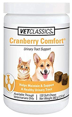 Vet Classics 33333704