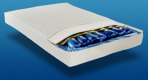 Wassermatratze 140x220 cm Arona Wasserbettmatratze Komplett-Set Matratze in der Länge 220 cm. 140 x 220 cm