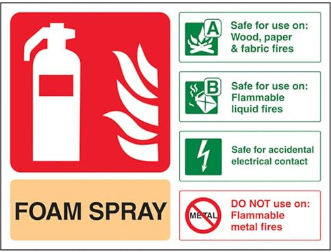 vsafety 11024 AL-S señal de extintor, espuma spray ID seguro para contacto eléctrico, autoadhesivo, paisaje, 150 mm x 100 mm, color beige/negro/verde/rojo