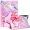 KEROM Case for iPad 9th/8th/7th Generation iPad 10.2 inch Case, PU Leather Stand Folio Cover Case for iPad 9th Generation 2021/iPad 8th Gen 2020/iPad 7th Gen 2019, with Auto Sleep/Wake - Pink Marble