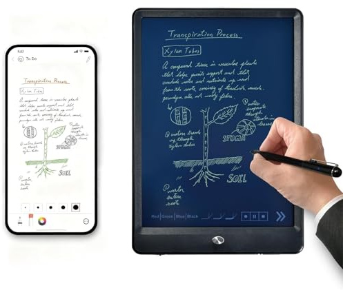 VBESTLIFE Set Penna Intelligente Digitale e Lavagna per Appunti, Sincronizzazione in Tempo Reale per Digitalizzazione, Conversione in Testo, Archiviazione e Condivisione di Note Cartacee,
