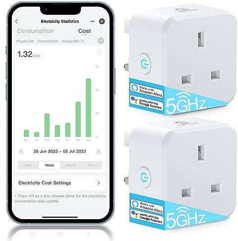 EIGHTREE 5GHz Smart Plug with Energy Monitoring, Smart Plugs that Work with Alexa Works with Alexa & Google Assistant & Smart Life APP, Wireless Remote Control Timer Plug Smart Home, 13A, 2990W