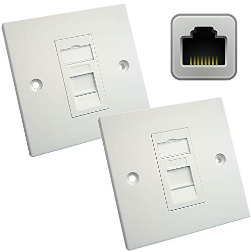 2x Single CAT6a Shielded/Screened Wall Plate – Tool-less RJ45 Ethernet/Network Socket Outlet – Internet/WiFi Data Face Plates – LAN FTP