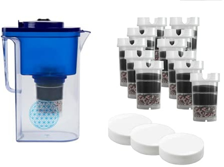 Wasserfilter AcalaQuell® Großes Einsteigerpaket für 2 Jahre - Wassetto blau – Aktivkohle Wasserfilter | Höchste Filterleistung - mehrschichtig | BPA u. BPB frei | ReNaWa® - Technology |