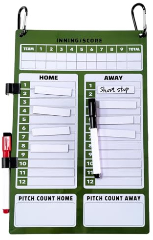 Board di baseball | Scheda di formazione da baseball magnetico | Attrezzatura da allenamento per softball | Dugout Softball Coaches Attrezzatura da allenamento di baseball per accessori
