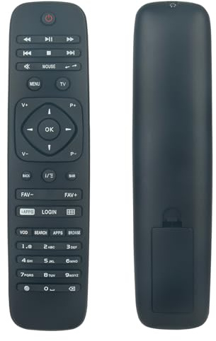 AIDITIYMI Replaced Remote Control Commander fit for Kartina TV Comigo Quattro HD IPTV Box