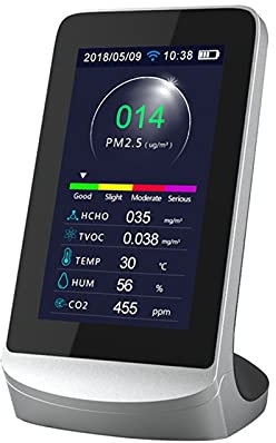 Gas Leak Detector WiFi Version Air Quality Detector Measures Carbon Dioxide Dust PM2.5 Formaldehyde TVOC Ambient Air Monitoring Applications