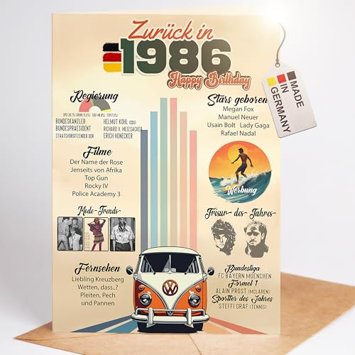 myDreamwork® Besondere Geburtstagskarte 40 Inkl. Umschlag | 1986 Jahrgang Geschenk | Karte 40 Geburtstag Frau – Geburtstagskarte 40 lustig | 40. Geburtstag Mann – DIN A5