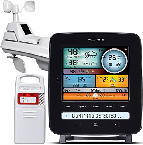 AcuRite 01022M Pro Weather Station Detector (01022), Lightning Detection