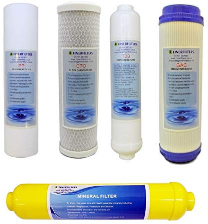 Finerfilters 6 Stage Domestic Reverse Osmosis, Replacement Filter Pack