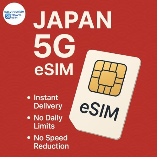 Japan eSIM 5G/4G High-Speed-Daten, unterstützt Hotspot 30 Tage 3-20 GB E-Mail-Lieferung (10 GB für 30 Tage)