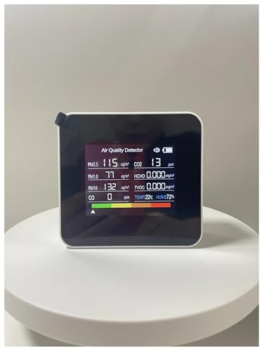 Rilevatore di gas, CO2 anidride carbonica CO rilevatore di monossido carbonio domestico PM2.5 formaldeide TVOC qualità 'aria inquinamento atmosferico per lavoro, casa