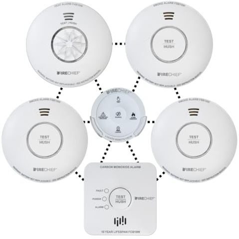 Interlinked Smoke and Heat Alarm Scotland Bundle with Carbon Monoxide Alarm and Remote - Compatible with Northern Ireland Regulation - 3 x Smoke Alarms, Heat Alarm, Carbon Monoxide Alarm