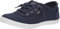 Skechers Women's Bobs B Cute Sneaker, Navy, 4 UK
