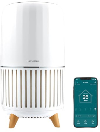 Homedics Smart Air Purifier 4-in-1 Tower for Large Rooms, Up To 1570 sq ft, True HEPA Filtration, UV-C Technology, Activated Carbon Odor Filter, Reduces Bacteria, Virus, VOCs, Wi-Fi and Voice Control