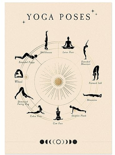 JUNOMI® Yoga Poster DIN A2 | Yoga Asanas Poster, Übungen | Boho Wanddeko fürs Schlafzimmer und Yogastudio, 11 Haltungen im Kreis um eine goldene Sonne