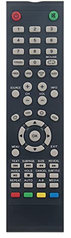 Telecomando Fit for AKAI Q.bell Nikkei TV NH3218S NU4318S NU5018S NF4012 | NH2414 QT40K03 QT24A02(V.3) QT43K03 QT32S02 QT40S02 QT55K03 QT24D02 QT24A02V3 AKTV3924M AKTV4620 AKTV505T