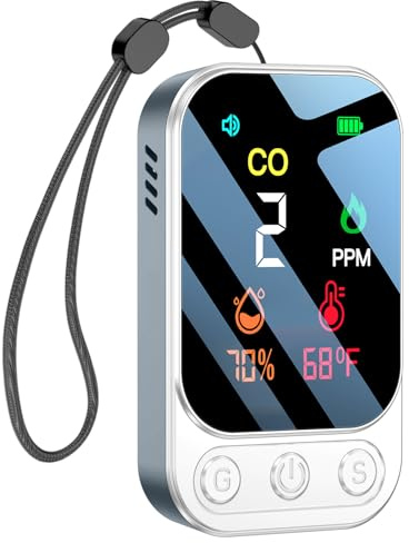 HAKINAKU Détecteur de Monoxyde de Carbone Portable pour Voyage Camping Voiture, Alarme de CO Portatif, Mesureur de Monoxyde de Carbone avec Batterie Rechargeable Intégrée, Gris Blanc, HD09
