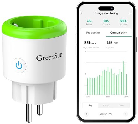 Prise Connectée 16A 2,4GHz Alexa Minuteur, Prise Électrique Programmable | Prise Connectée Smart Life avec Mesure de Consommation d'Énergie pour Panneau Solaire Photovoltaïque Compatible Google Home