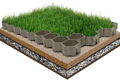 Gecheer Rejilla de Césped para Jardín - Pavimento Verde de Plástico, 4,2 m², Fácil Instalación y Conexión