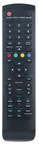 ALLIMITY Fernbedienung Ersetzen für Polaroid DYON Enter 32 Pro V2 | Enter-32-Pro-V2 TQL39R4PR001 TQL39R4PR002 TQL75HDPR001 TQL-39R4PR001 TQL-39R4PR002 TQL-75HDPR001