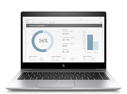 HP EliteBook x360 1040 G5 2-in-1 120Hz SureView Touchscreen - i7-8650U, 2TB PCIe Gen 4.0 x4 NVMe, 16GB DDR4, 4G, Fingerprint Reader, vPro, WIFI 5 & BT 4.2, UK Backlit Keys, Windows 11 Pro (Renewed)