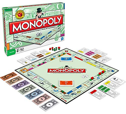 Monopoly Property Trading Game