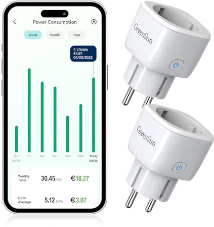 GreenSun WLAN Steckdose Stromzähler für Steckdose Zeitschaltuhr Steckdose Alexa Steckdose Strommessgerät Steckdose Vesync Steckdose Stromzähler Steckdose 16A 4000W, 2 Pack