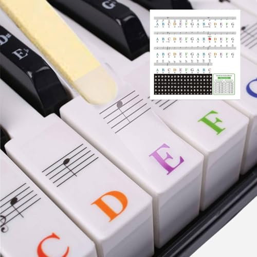 PacuM 2 Stück Klavier Zubehör Kein Klebstoff Erforderlich Klavier | Noten Aufleger Wasserfest Wiederverwendbar Keyboard Sticker Kratzfest PVC für Keyboards Piano Lernen Anfänger