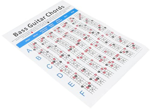 E-bass Akkordtabelle für Anfänger, Lernhilfe und Übungskarte | Beschichtetes Papier, 1 Stück, für Gitarrenanfänger, als Diagramm für Präzise Griffwechsel