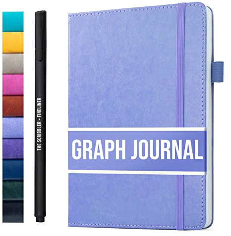 Scribbles That Matter Notizbuch a5 kariert for writing | 150 Seiten, 120 g/m² dickes Papier mit Haftnotizen, Stifthalter, Gummiband, (V)-Leder-Hardcover notizbuch kariert, 5,75 x 8,2 Zoll