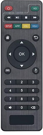 Telecomando di Ricambio applicabile per X96 Mini Smart TV Box Android 11 Amlogic S905W2 Quad Core 2.4GHz WiFi 1G8G Dual 4K HD Set-Top Box Media Player,Puersit Android 10.0 TV Box,X96 X96W X96Q