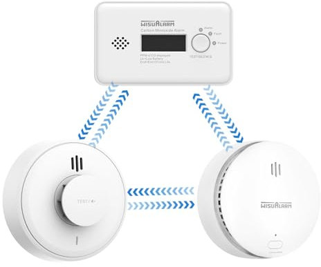 Wisualarm Interlinked Smoke Alarms, Wireless Interlinked Smoke,Heat and Carbon Monoxide Alarm Kit,Pre-linked,Compliant with Scotland & England Law (1 Smoke + 1 CO + 1 Heat)