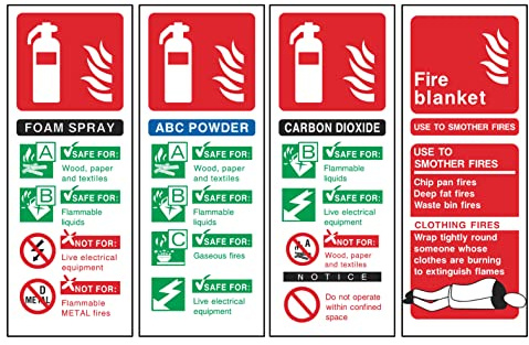 USSP&S Fire Extinguisher Identification Sign - 75 x 200 mm, Polyester, Wall Mount, Safety, Portrait