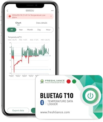 Bluetooth Temperature Data Logger, Remotely Temperature Monitor Recorder with Data Storage Export, Mutil Use Temperature Senor Probe for Refrigerator, Storage, BlueTag T10