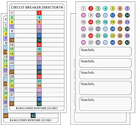 Circuit Breaker Directory Label Sticker Decal Electric Fuse Panel Box Waterproof with Adhesive Backing Organize Replacement Color Code Guide(2 Sets)